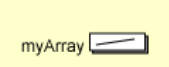 Arrays