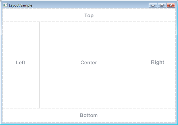 JavaFx